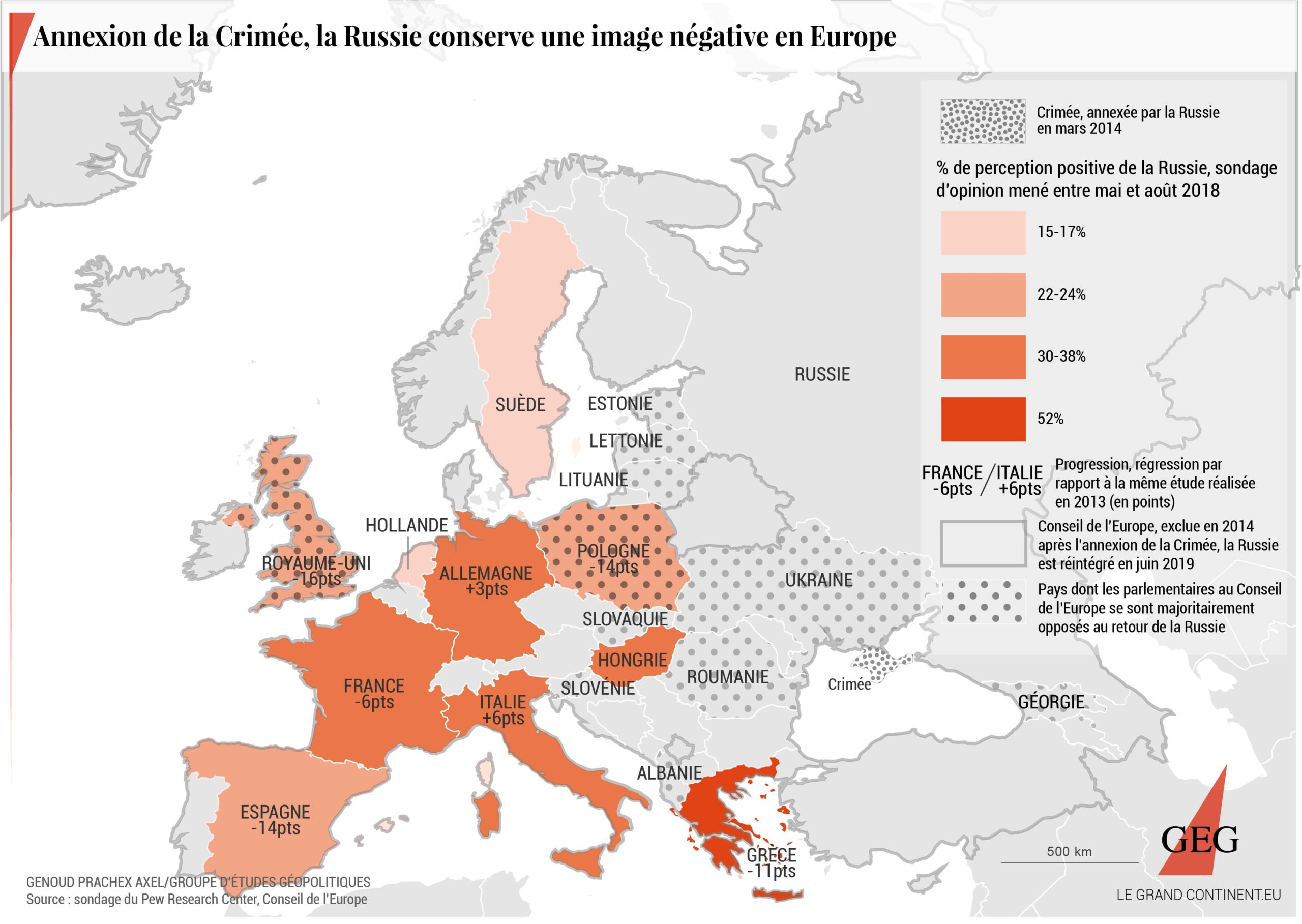 Russie et Europe : Rétablir le Dialogue Essentiel