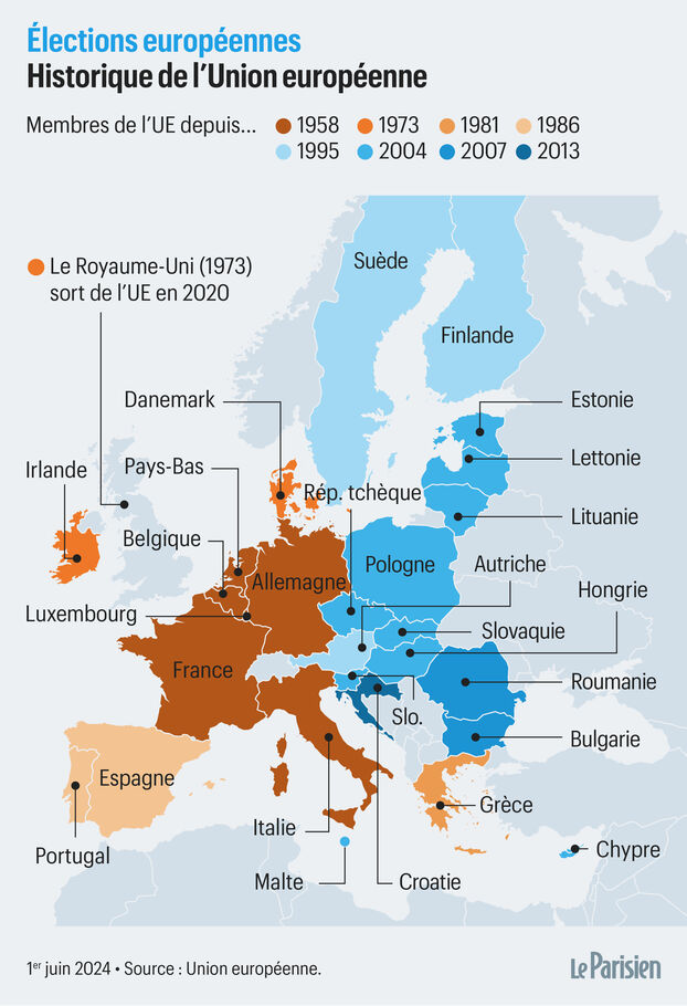 360 traîtres ont voté contre l’Union européenne à Bruxelles