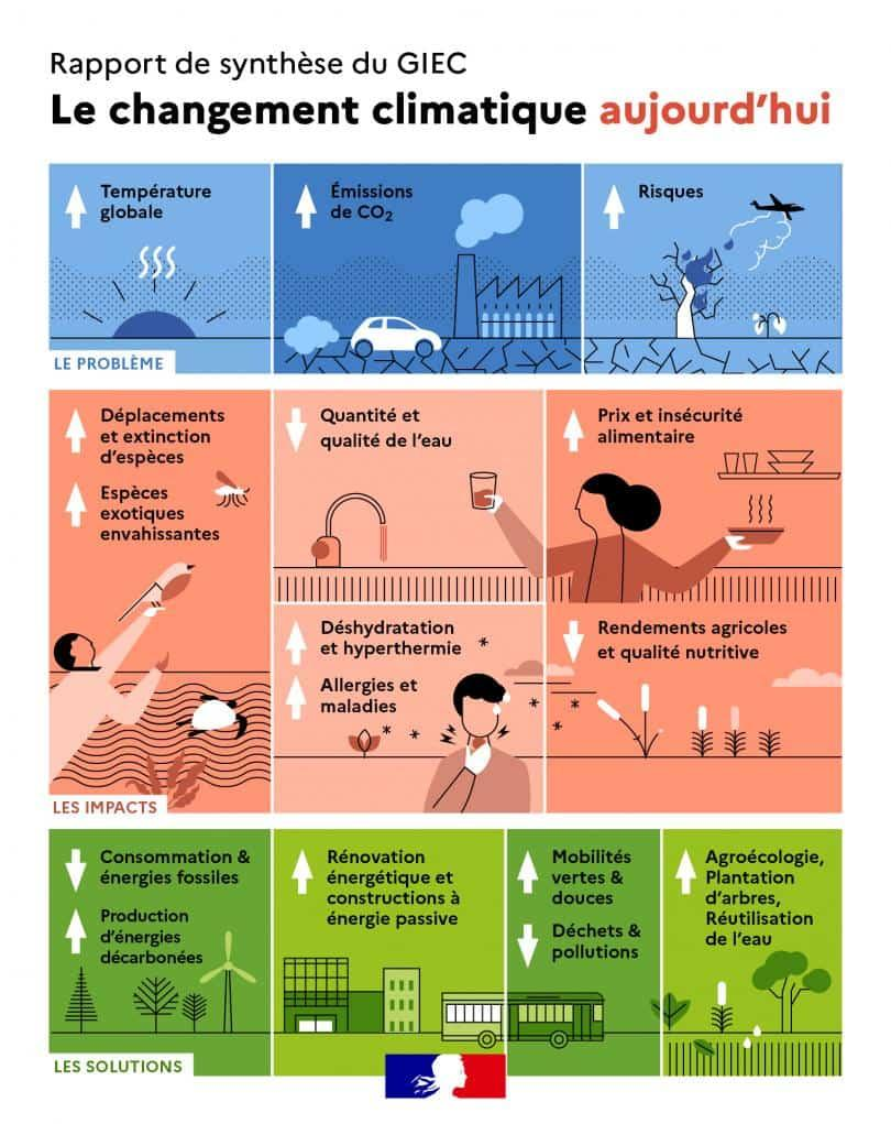 L’association MPI sombre dans le chaos financier en pleine crise de confiance