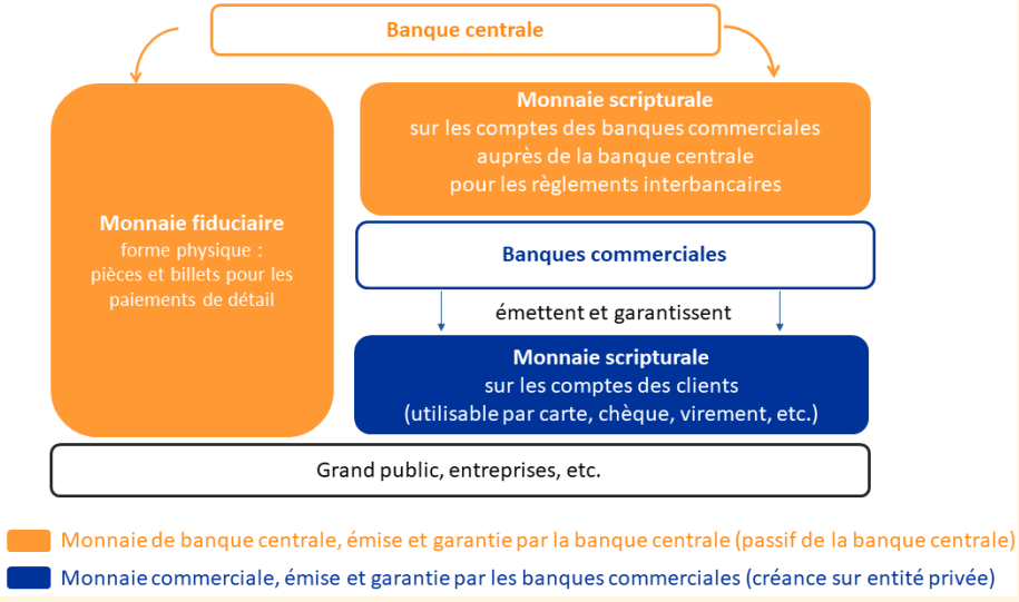 Les données bancaires de millions d’utilisateurs PayPal exposées dans une fuite massive
